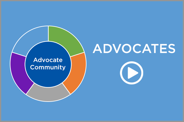 advocacy wheel with play icon