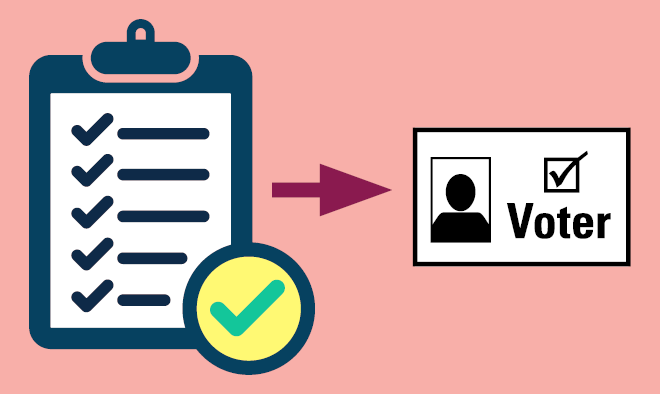 Checklist on clipboard with list checked off and large checkmark at the bottom next to arrow pointing to voter ID card.