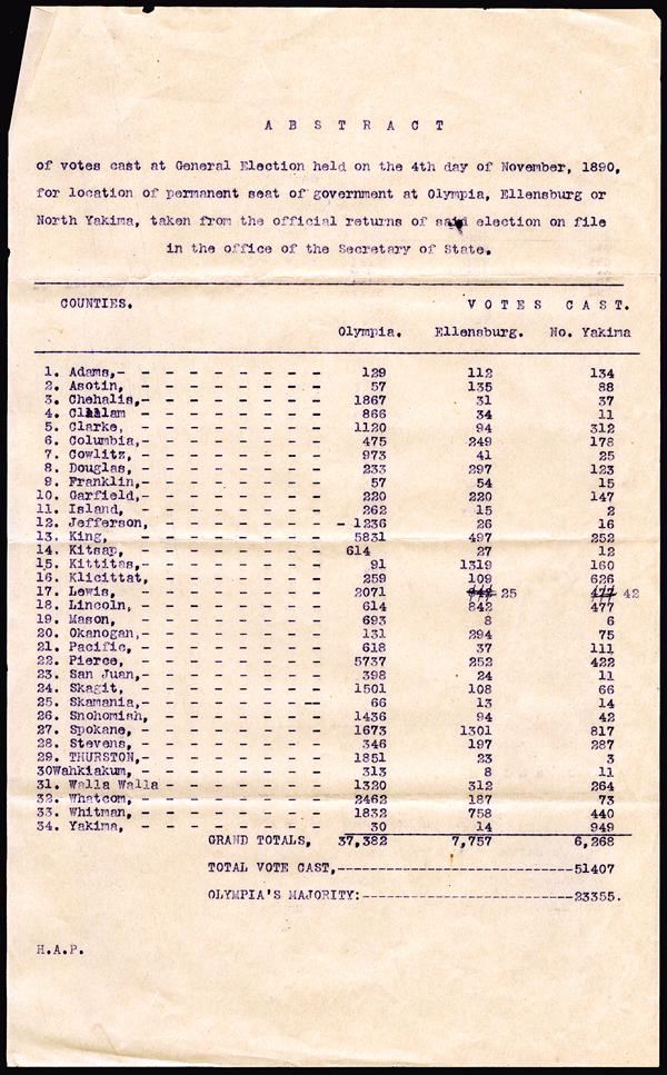 AR-FerryPapers_1A-1-1_Capital_1890_003
