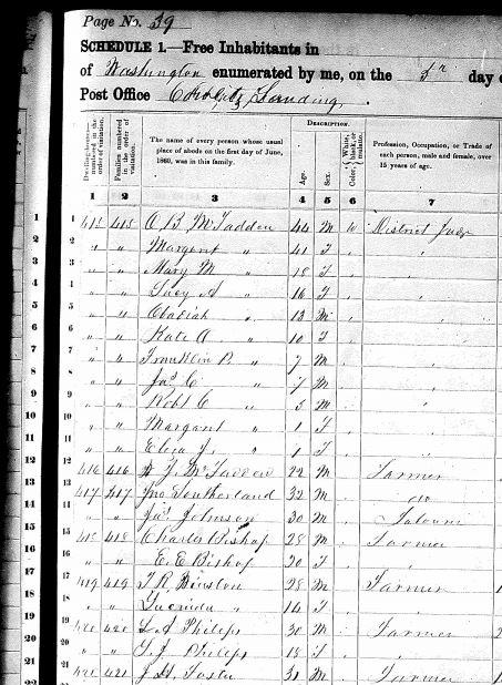 1860 Census page