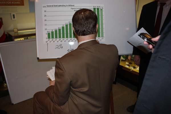 Eyman-files-his-2011-initiatives-002