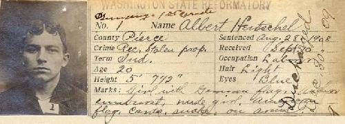 archivesform archivesform