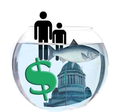 fishbowl