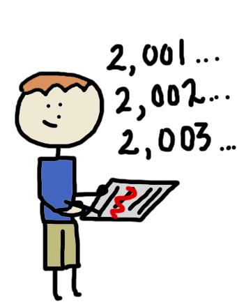 petitioncounts petitioncounts