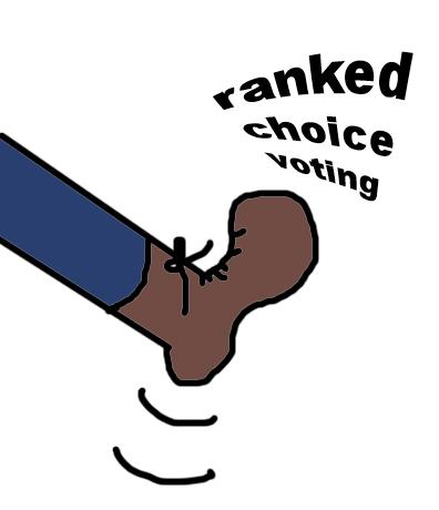 rankedvotiogn rankedvotiogn
