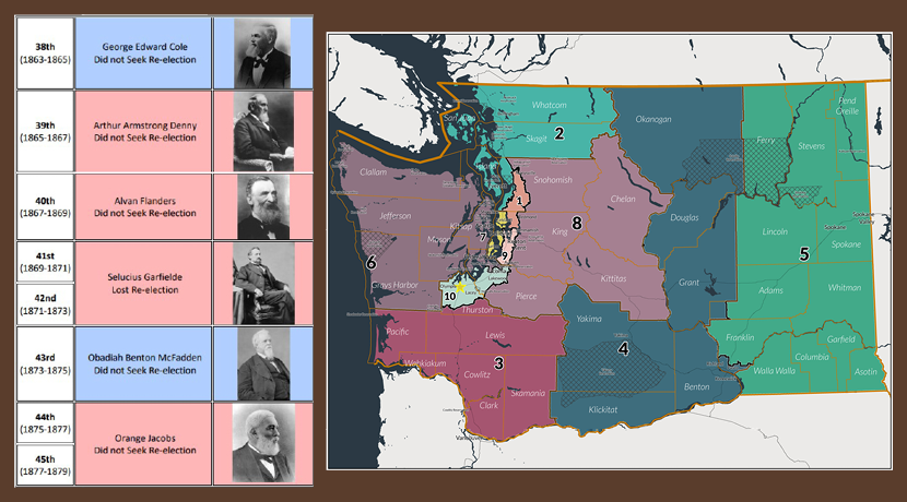 congressional map of Washington and photos of historical politicians