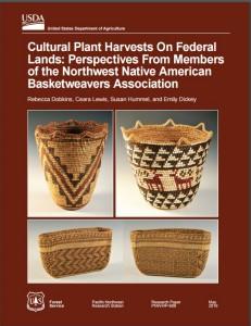 baskets