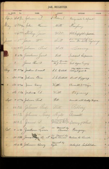 Spokane County Jail register, page 2