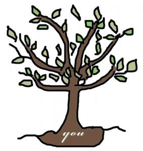 familytree