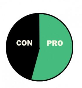 procon