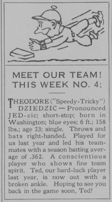 Meet Our Team No.4: Theodore (“Speedy-Tricky”) Dziedzic; June 23, 1939